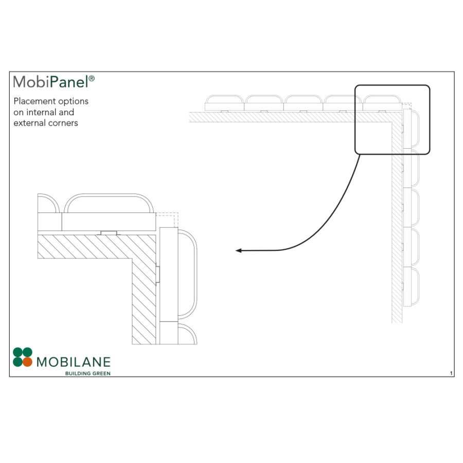 Factsheet - MobiPanel cornersolutions